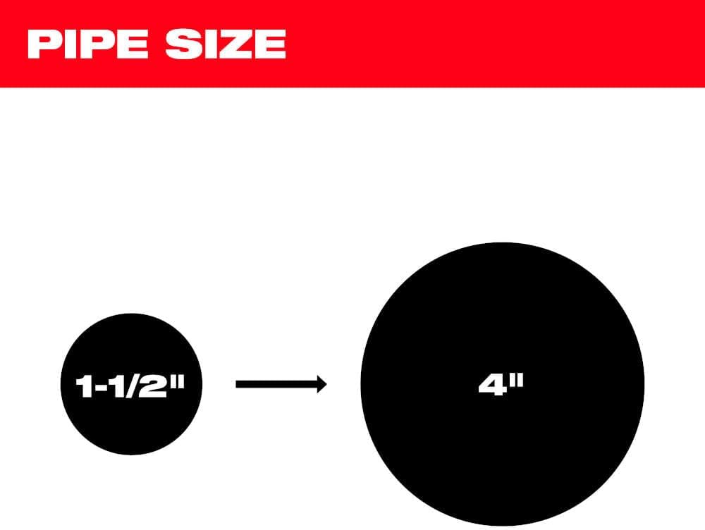 a For Milwaukee Drum with Anchor Cable for M18 Drum Machine + TPT Premium cart tecforeman
