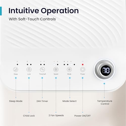 FENESTRA 5000 BTU Portable Air Conditioner Cools Up To 150 Sq. Ft, Dehumidifier & Fan Portable AC Unit