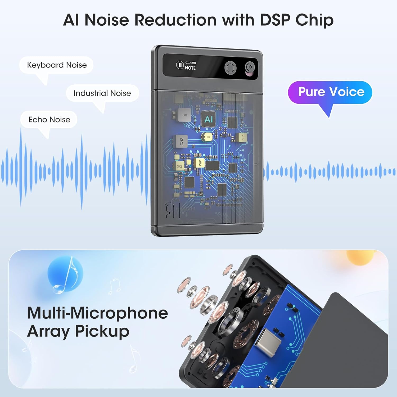 AI Voice Recorder - AI Note Taking Device with Transcribe & Summarize, Support 118 Languages, 64GB APP Control, AI Noise Cancellation, Clear Audio Recorder for Lectures, Meetings, Calls