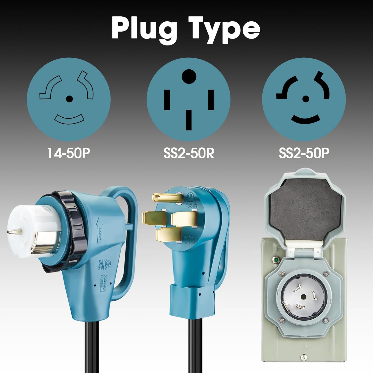 50 Amp Generator Power Cord and Power Inlet Box Waterproof Combo Kit, 125V/250V 50A NEMA 14-50P to SS2-50R Generator Extension Cord with NEMA SS2-50P Generator Inlet, ETL Listed (25FT)