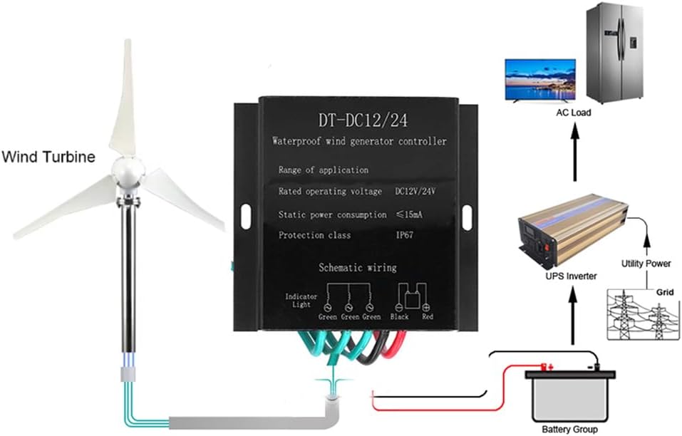24v,HUIZHITENGDA 12V 24V 48V 1200W-3000W Hybrid Wind Solar Charge Controlle, Wind Turbine Generator Controller Battery Charge Regulator