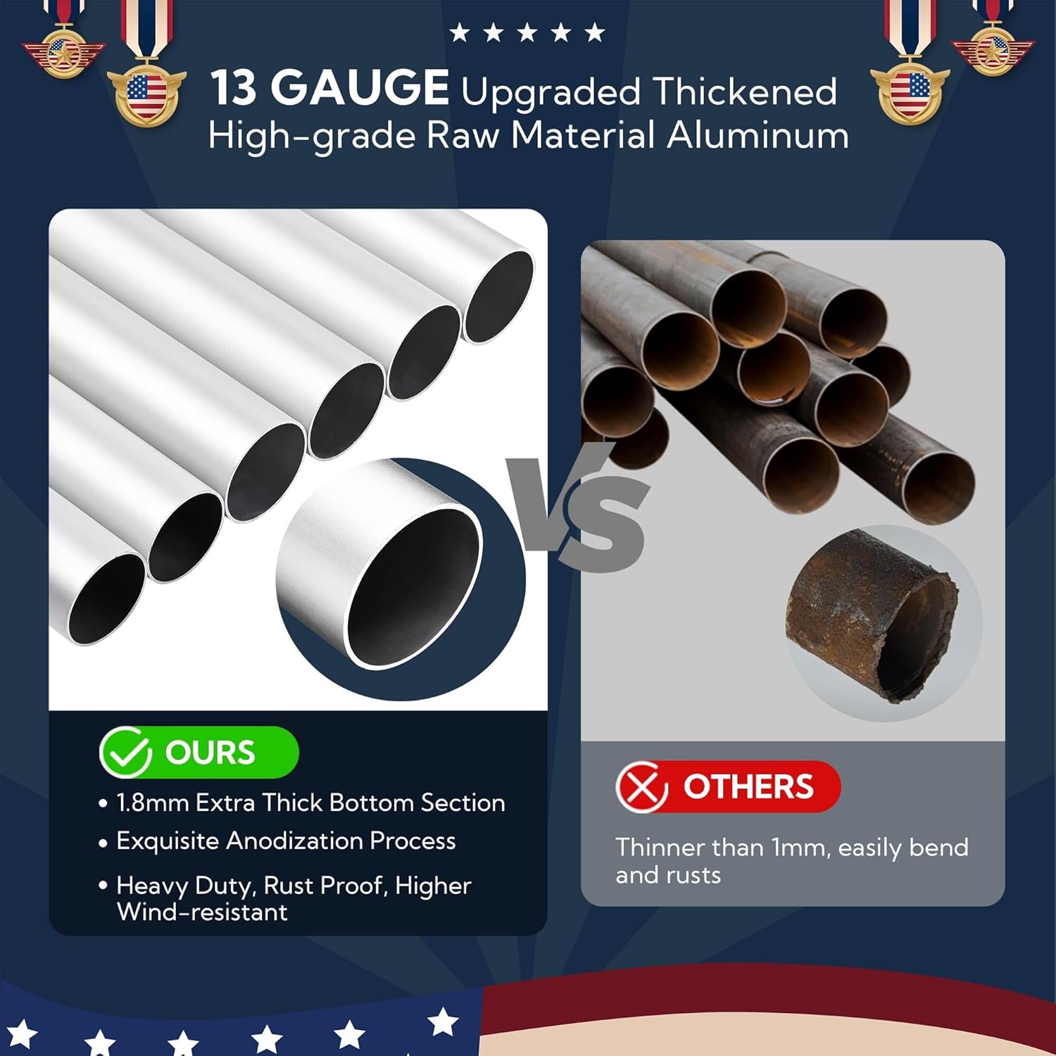 Yescom Bravery MEGA 25 Ft Flag Pole Kit with Solar Light & Deck Mount for Outside House 13 Gauge Heavy Duty Aluminum Sectional Inground Flagpole for High Wind Outdoor Patio Dock Side Silver