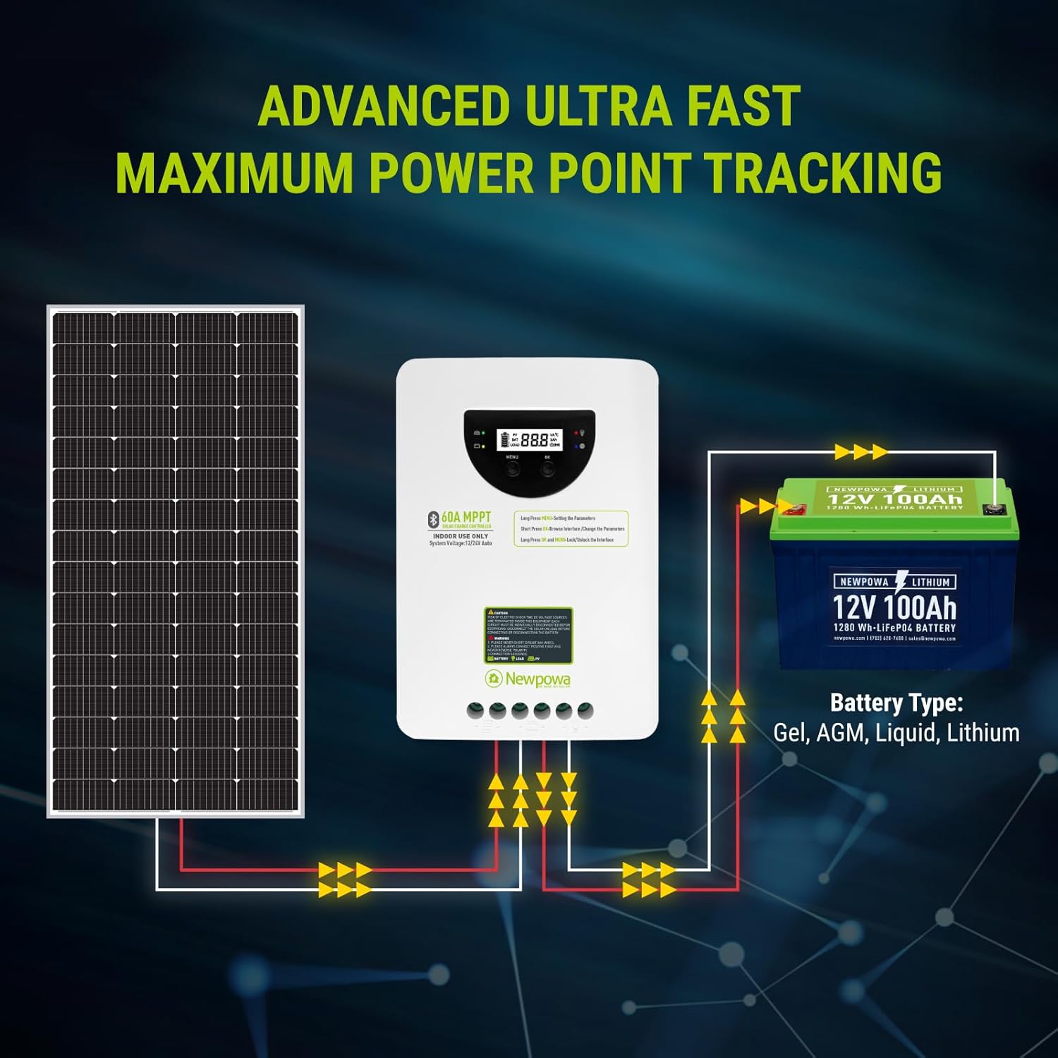 Newpowa MPPT 60A 12/24V Solar Charge Controller with LCD and Bluetooth for Solar Panel Control for Gel Sealed Flooded Lithium Battery
