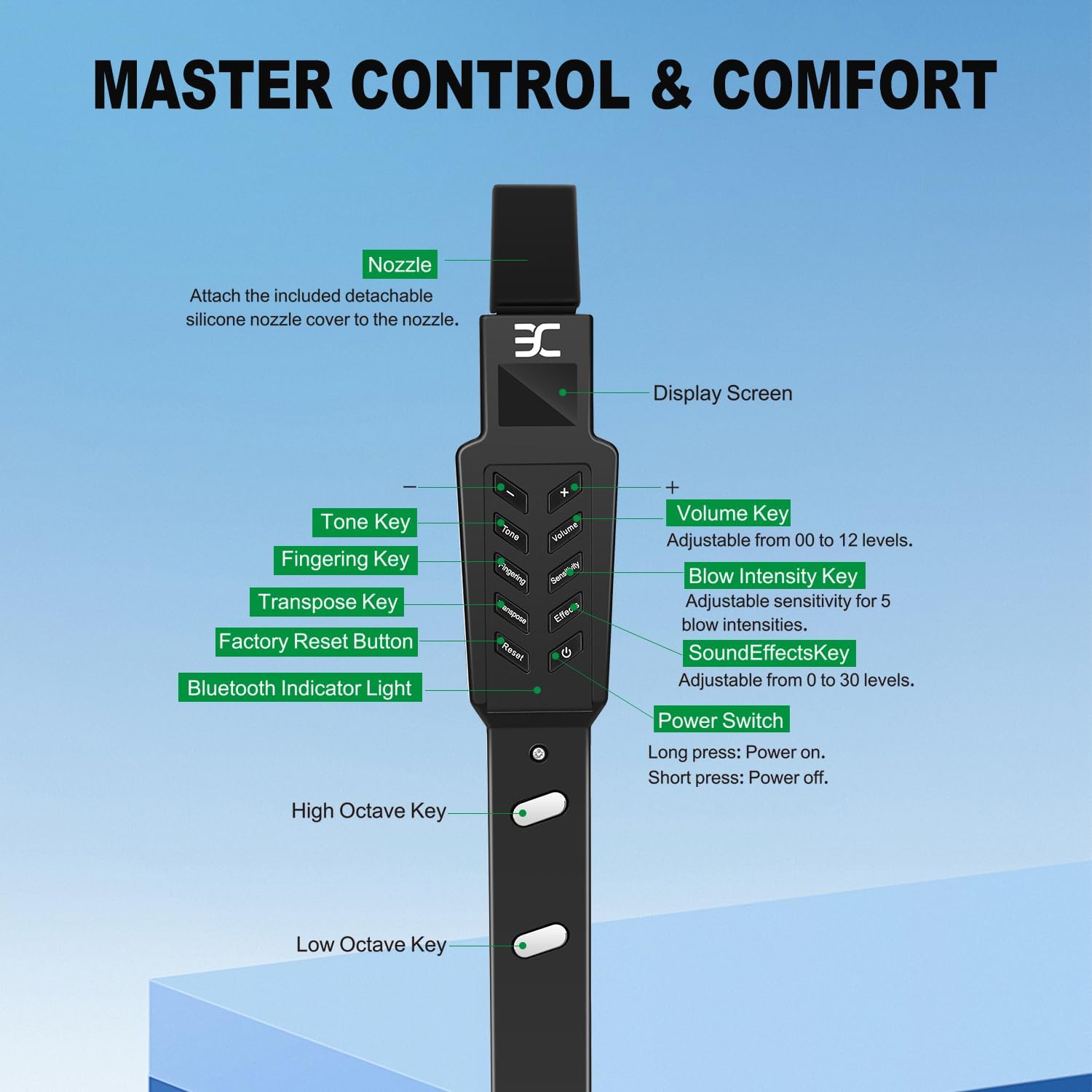 EX Electric Digital Wind Instrument, Electric Saxophone, with 12 Tones, 3 Fingering Modes, 3-Octave Range, Auto Vibrato & Transpose, Bluetooth MIDI & Rechargeable, Black