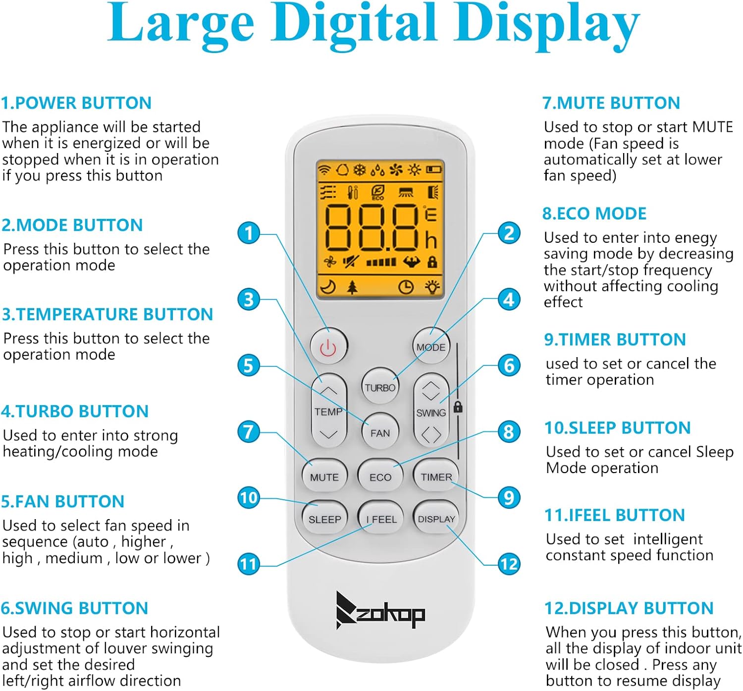Winado 9,000 BTU Mini Split Air Conditioner Inverter, 19 SEER 115V Energy Saving Split-System AC w/Pre-Charged Condenser, Heat Pump, WIFI Remote Control, Installation Kit, Cools Up to 450 Sq. Ft.