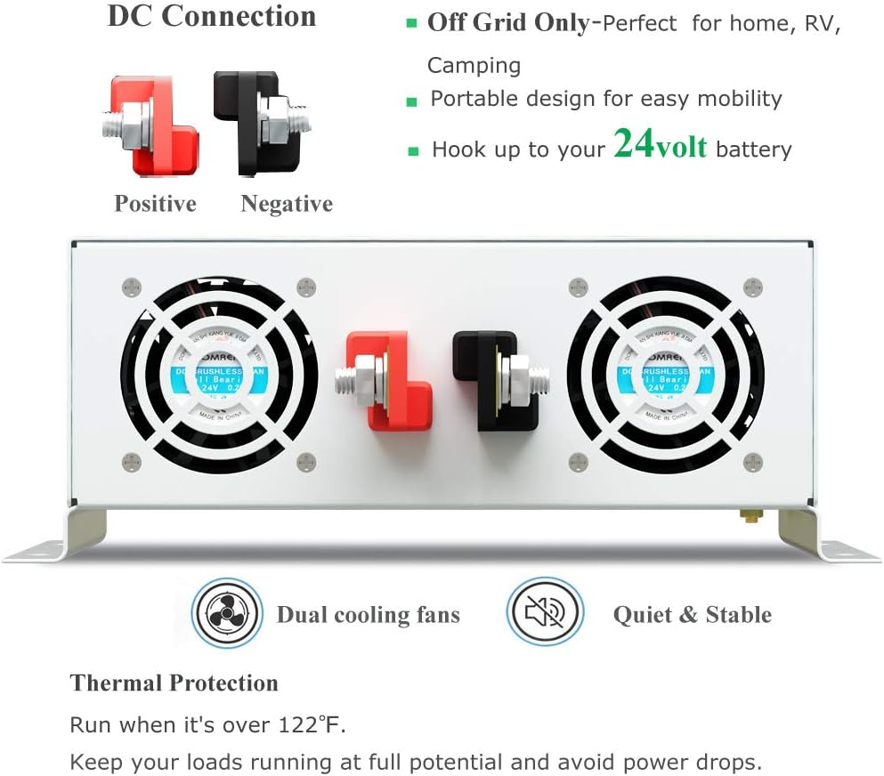 WZRELB 3000W 24V Pure Sine Wave Solar Power Inverter DC to 110V AC Converter (RBP300024W)
