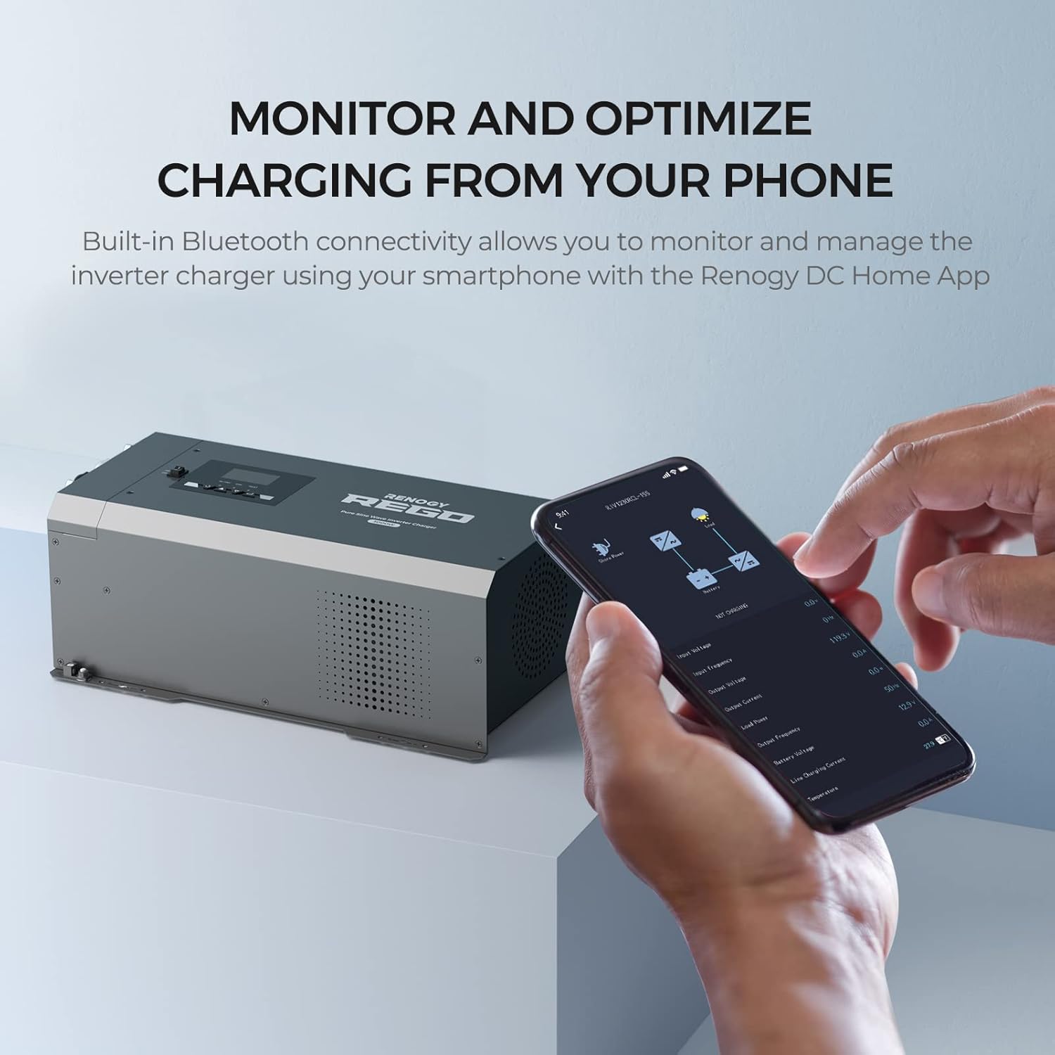 Renogy REGO 3000W Pure Sine Wave Inverter Charger w/LCD Display 12V DC to 120V AC Built-in Bluetooth 4-Stage Charging