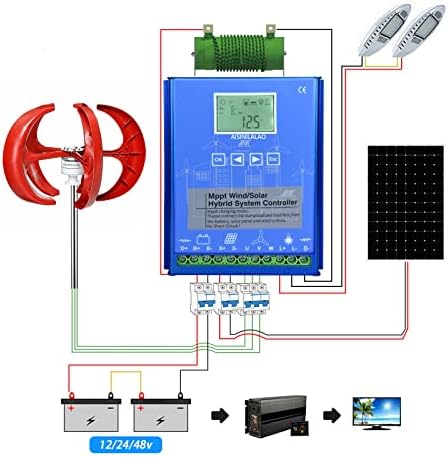 12000W Wind Solar Hybrid System - MPPT Charge Controller with Dump Load, Auto Regulator for 12V, 24V, 48V Wind Turbine Generator, Efficient Renewable Energy Solution