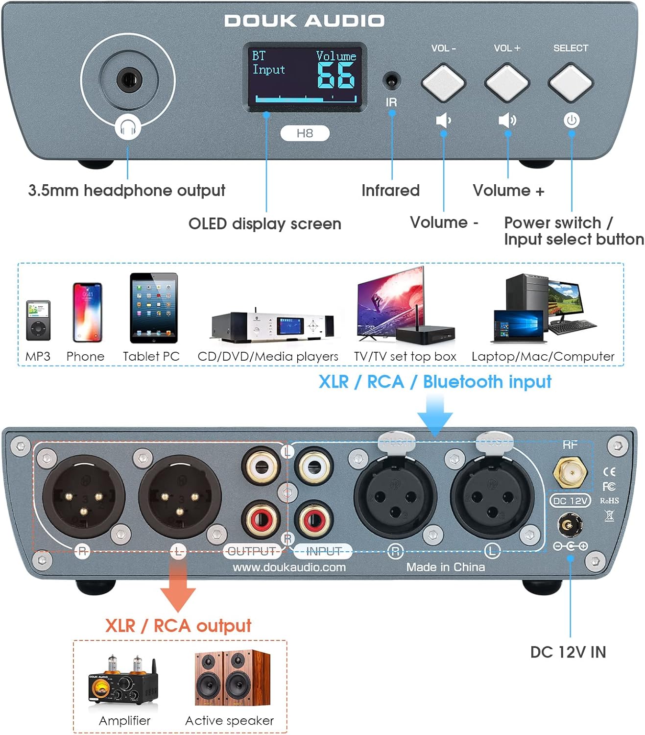 Douk Audio HiFi Tube Bluetooth Preamp Receiver Balanced XLR/RCA Pre-Amplifier Headphone Amp (H8)