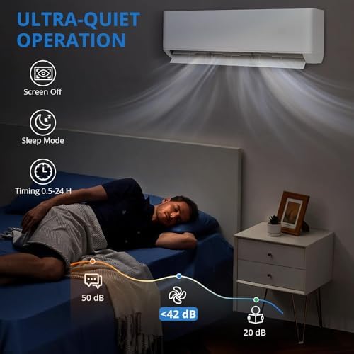 9000 BTU Mini Split AC/Heating System, 19 SEER2 Inverter Split System Air Conditioners, Ductless Wall Mount Heat Pump, AC Unit Cool Up to 450 Sq. ft, Installation Kits, 115V, for Home,Office