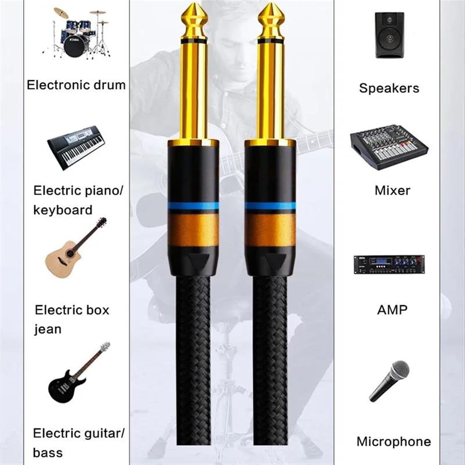 Guitar Audio Cable 6.5mm Cable Gold Plated 6.5mm to 6.5mm Cable 6.35mm Aux Cable Guitar Mixer Amplifier Speaker Wire(1.5m)