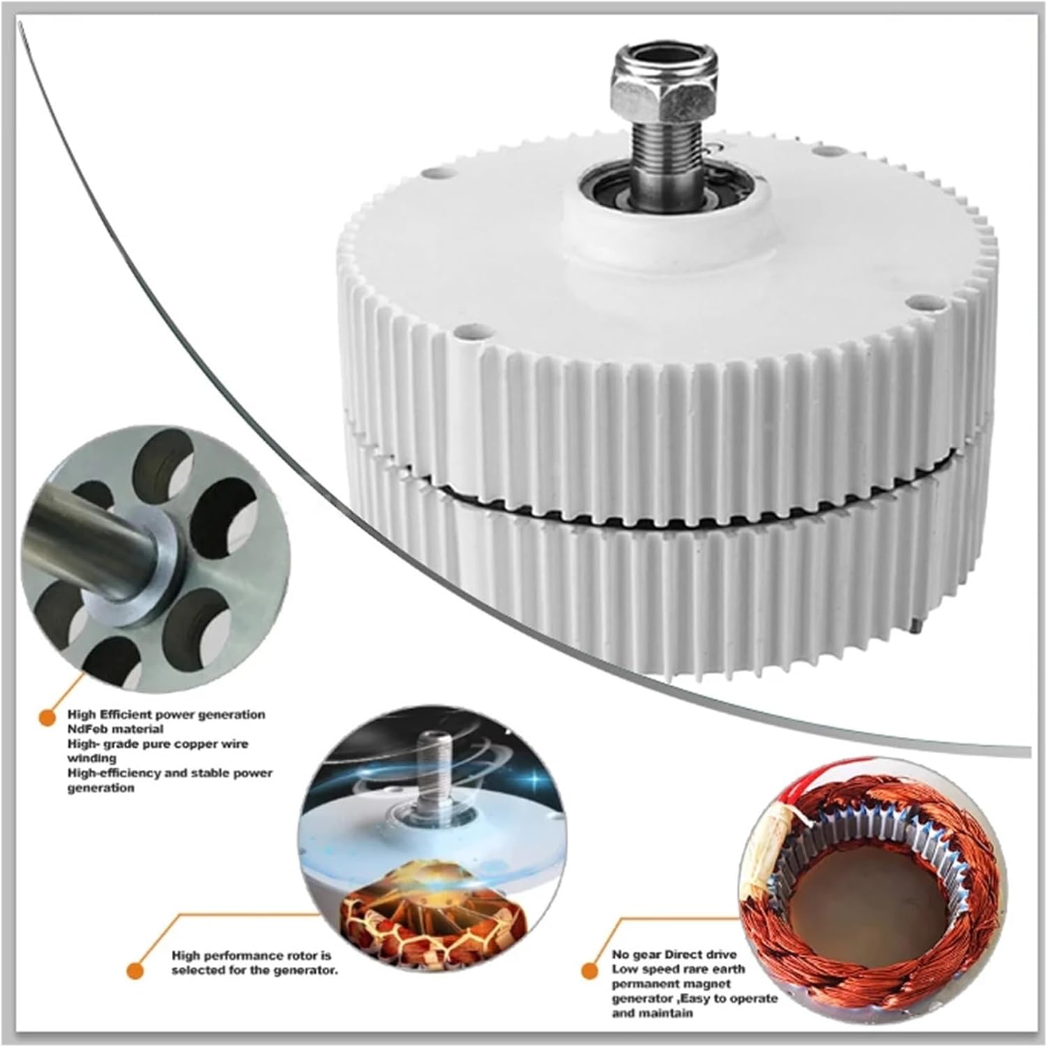 Wind Turbine Generator Kit, Low Speed 1000W 12V 24V 48V Gearless Permanent Magnet DIY Wind Turbine Generator Alternator Motor for Hybrid Solar Wind System(WB,Single Shaft_48V_1000W)