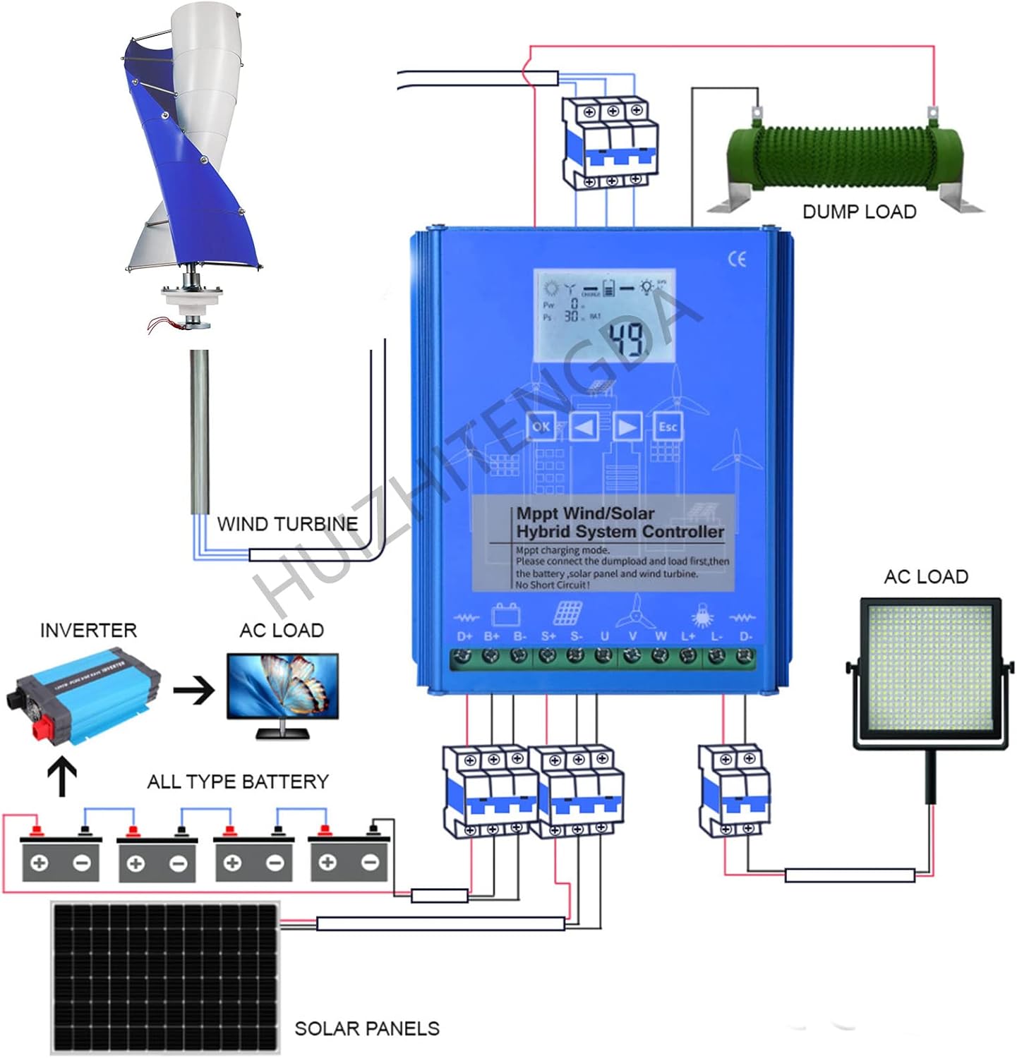 12000W Wind Turbine Vertical Axis Permanent Maglev Generator Electric Power12v 24v 3 Blades with Mppt Charge Controller,Small Wind Turbine Generator