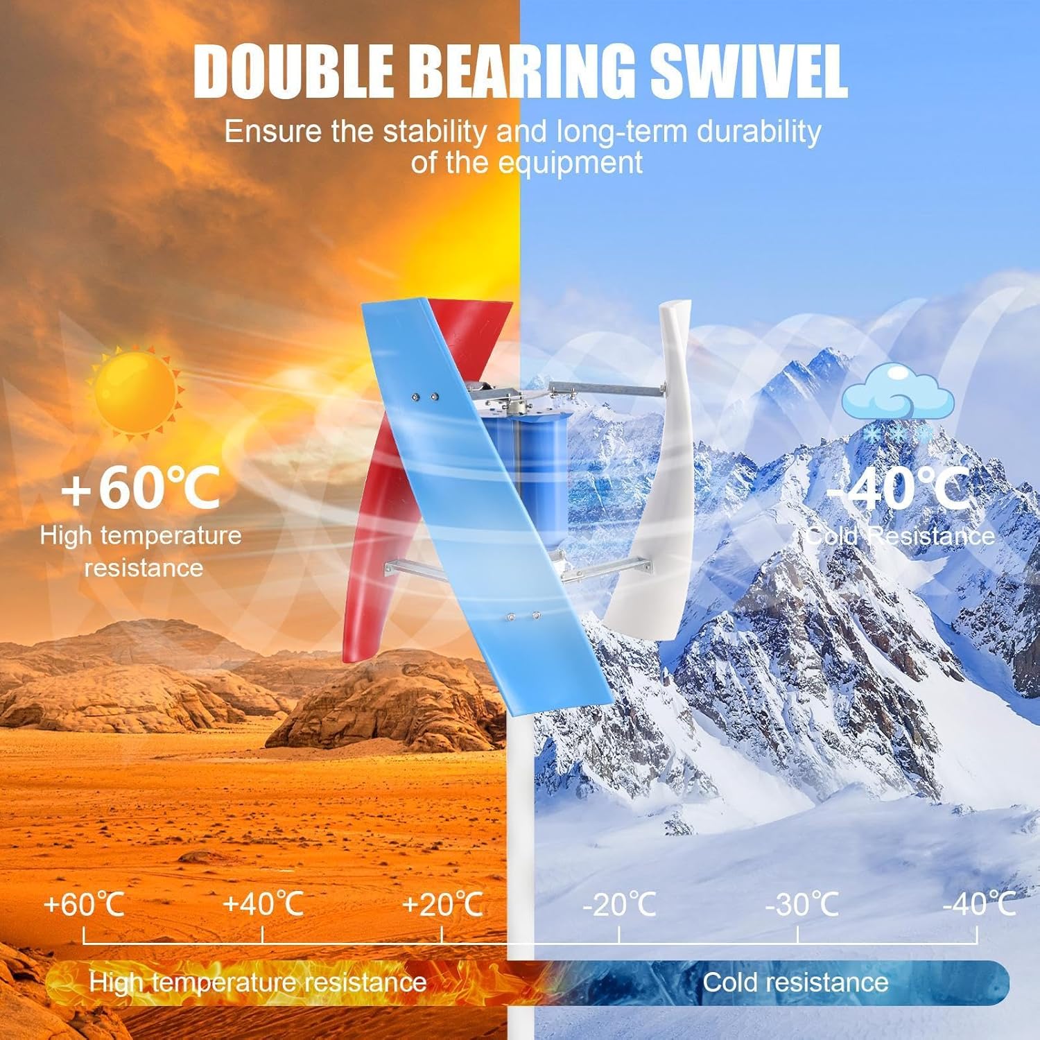 Vertical Axis Wind Turbine, 500W 12V/24V Effective Wind Turbine Generator, No Noise Wind Turbine Generator, Wind Turbine for Home Street Lighting(12V)