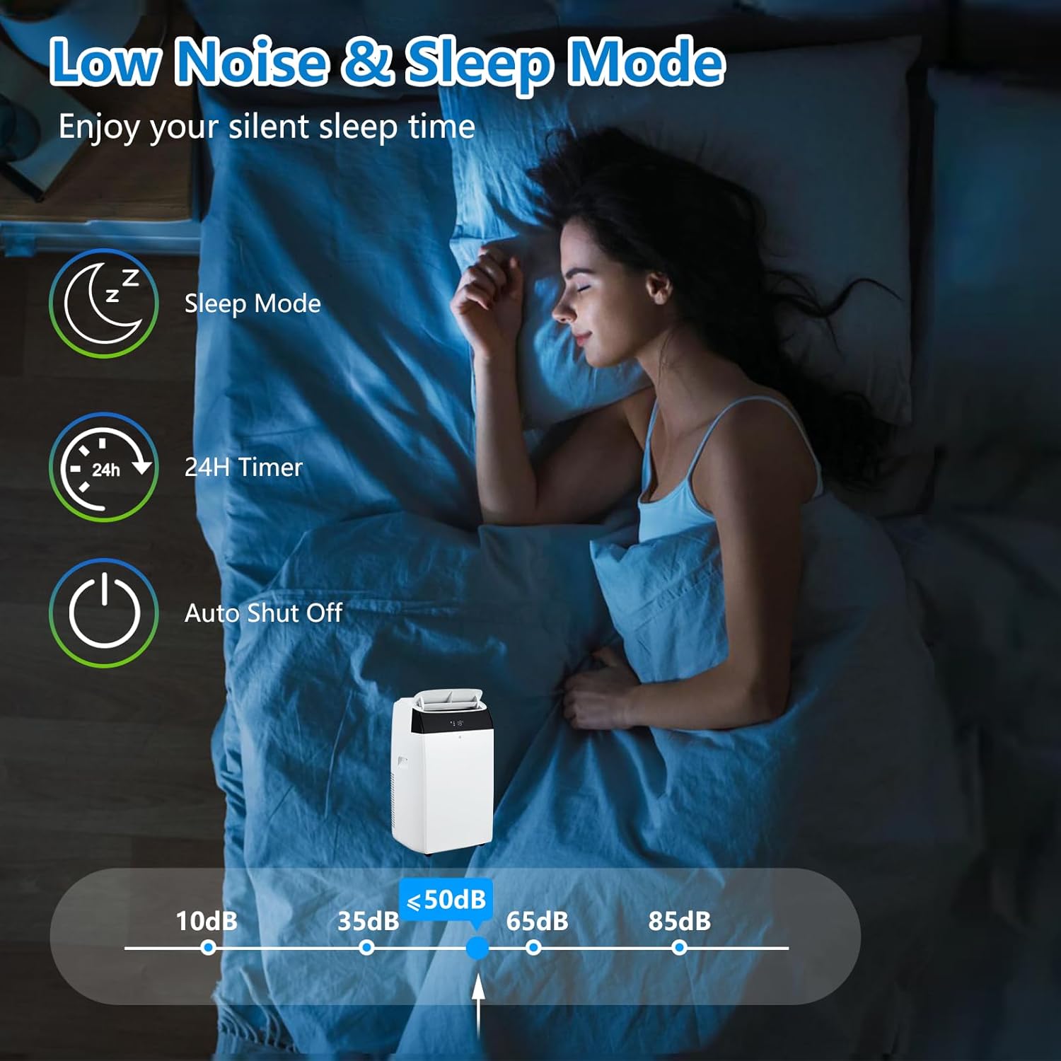 14000 BTU Portable Air Conditioner - Cools 750 Sq Ft, Cooling/Fan/Dehumidifier/Smart Control with Remote & Sleep Mode, White Energy-Saving AC Unit