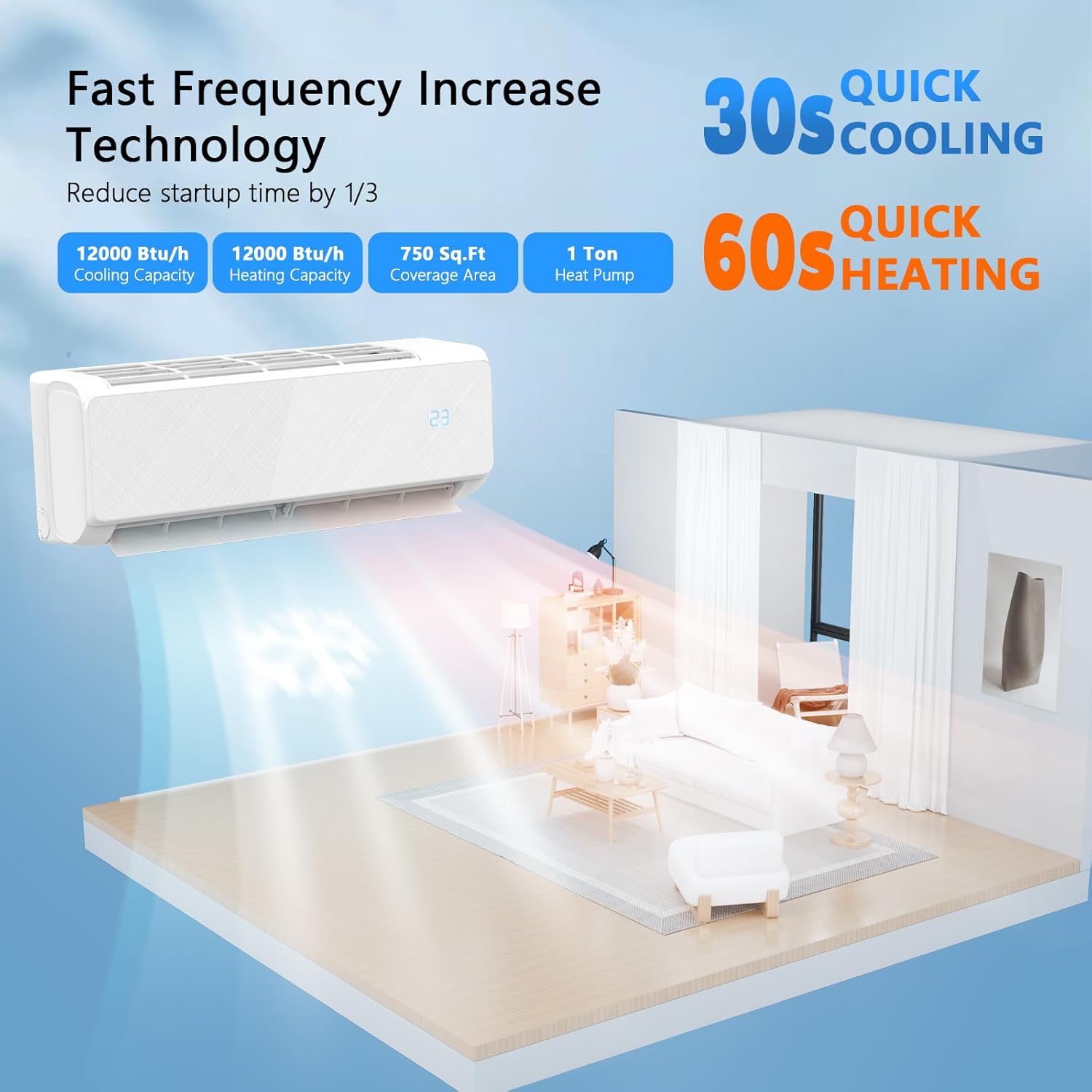 12000 BTU Mini Split Air Conditioner & Heat Pump – Inverter SEER2 22 115V, Energy Star, Ultra Quiet, with Child Lock, Self-Cleaning, Cools and Heats Up to 750 Sq.ft, Easy Installation Kit