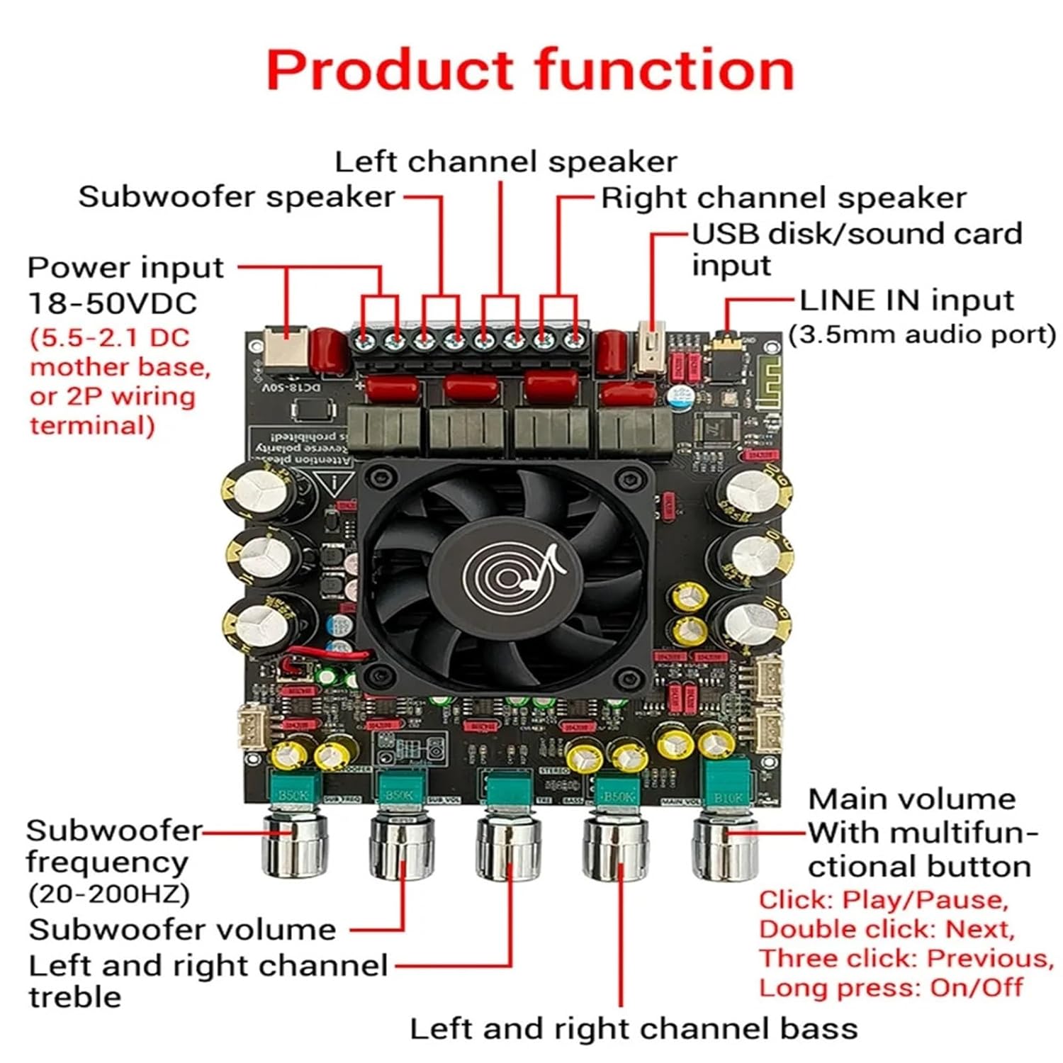 ZK-AS21P TPA3255*2 2.1 Channel Audio Amplifier Board 300W+300W+600W High Power Sound Power Amplifier Module Plate(External)