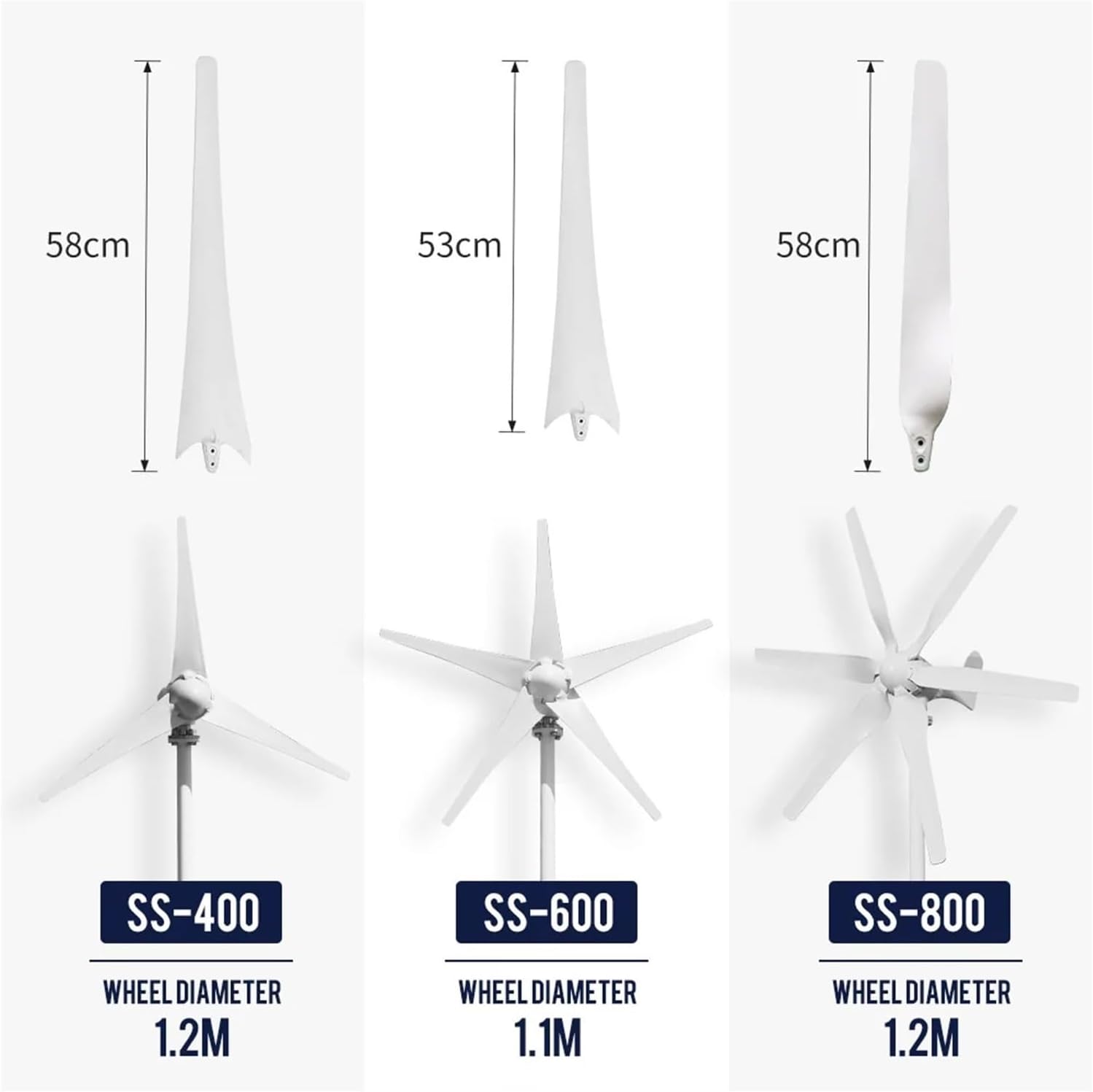 Wind Turbine Generator 800W 6 Blades 12V 24V 24V High Efficient for Home Yacht Farm Street Lamps Use Low Starting Speed for Home(with PWM Controller,48V)