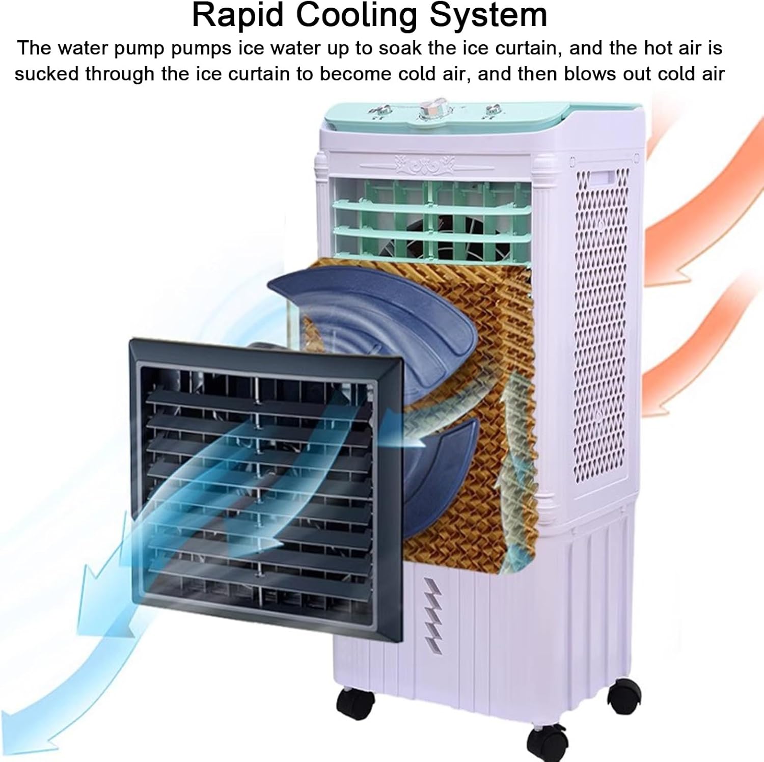 Portable Air Conditioners, Evaporative Air Cooler, Strong Cold Wind, Upper and Lower Double Water Tanks, for Workshops, High Temperature Places(88x38x29cm/35x15x11in)