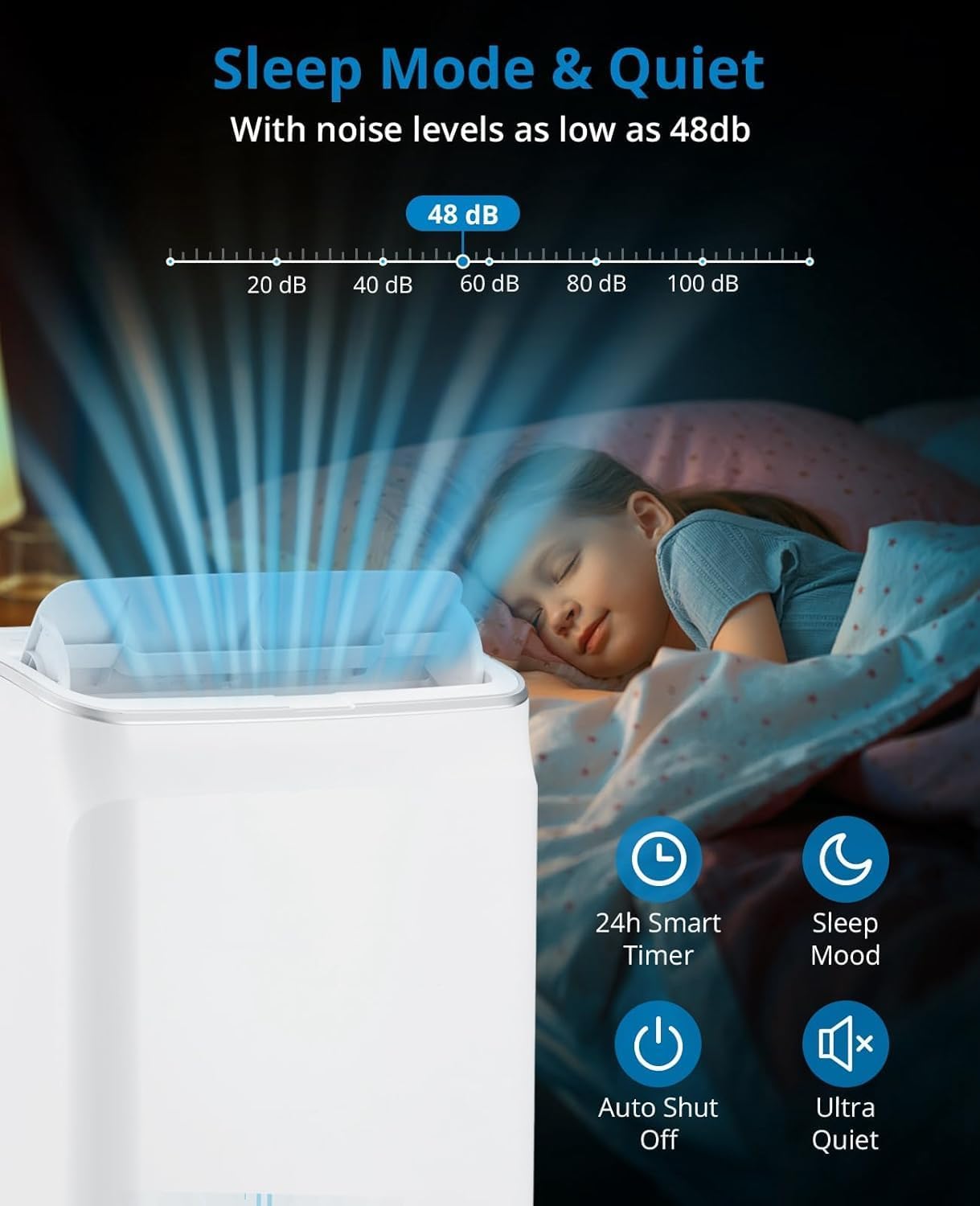 12000 BTU Portable Air Conditioner 3-in-1 AC Unit with Fan and Dehumidifier, Cools up to 550 Sq. Ft.,Remote Control with 24H Timer, Easy Installation with Window Kit for Home or Office