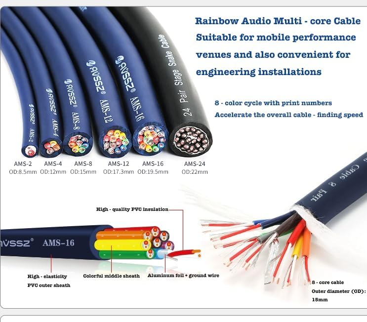 9.84ft/3m DB25 Male to XLR Male Snake, 8 Channel 3 Pin XLR Snake Cable with db25 Connector for Microphones, Mixing Consoles, Amplifiers, and Speakers