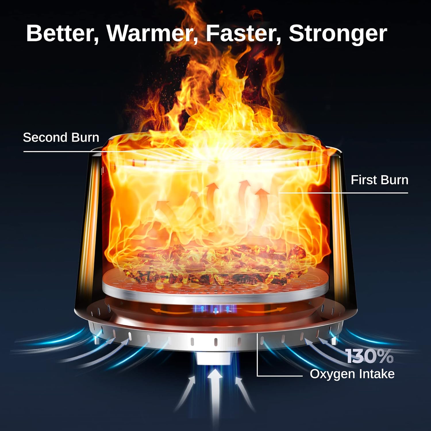 EAST OAK 29'' Stainless Steel Fire Pit and Lid Set for Backyard and Patio