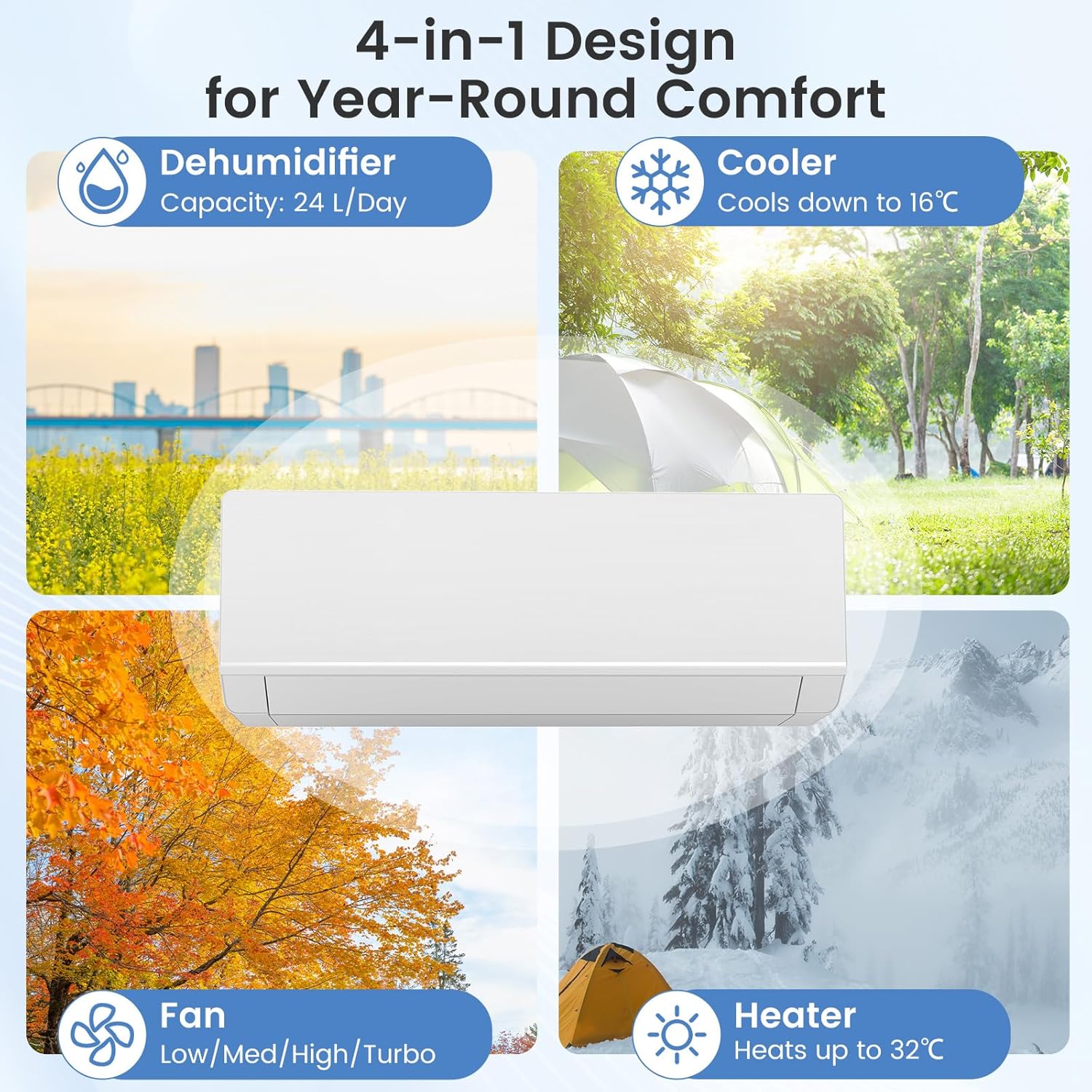 SIMOE 24,000 BTU Wifi Enabled Mini Split Air Conditioner & Heater with Inverter, SEER2 25, 220V, Cools Up to 1500 Sq.Ft, Compatible with Alexa, Pre-Charged Heat Pump, White