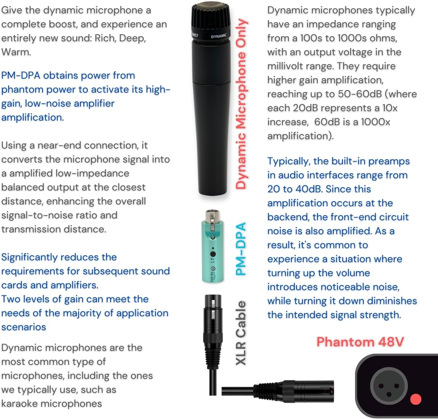 PaintAudio XLR Dynamic Microphone Pre-amp with Phantom Power Supply