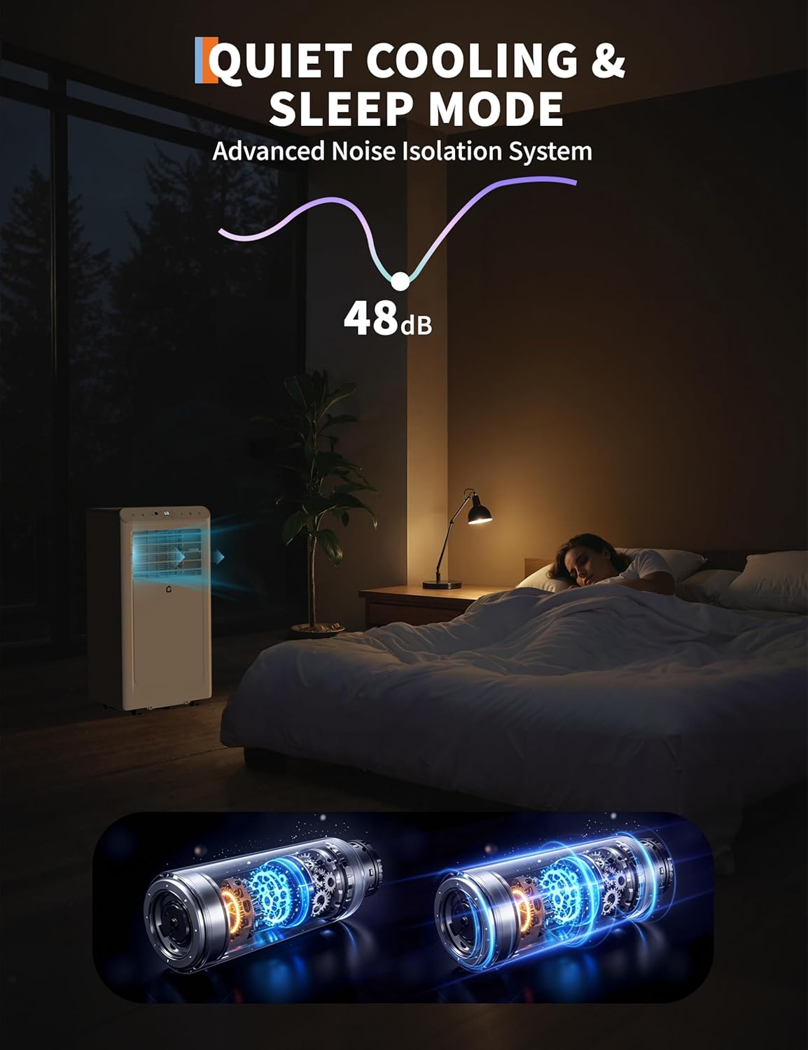 Garvee 10,000 BTUs Portable Air Conditioners, Portable AC for Room Up to 450 Sq.Ft, 3 in-1 Quiet AC Unit with Fan & Dehumidifier Function with Remote Control, Smart Sleep Mode, 24H Timer