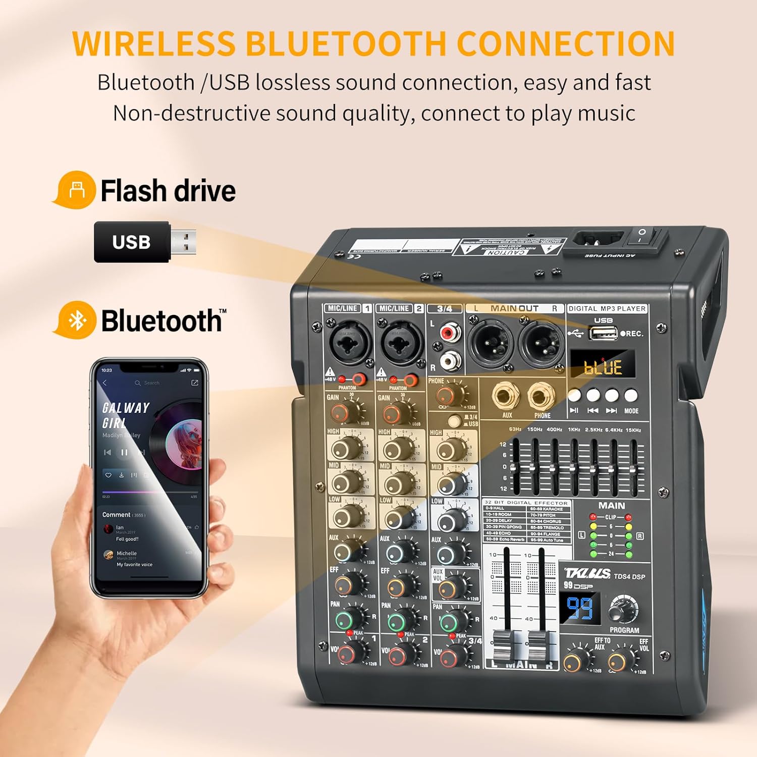 Audio Mixer, 4 Channel Sound Board Mixing Console with 99-Bit DSP, 7-Band Eq Output, Digital MP3 Computer Input, Professional DJ Mixer Board with 48V Phantom Power Stereofor Recording Live