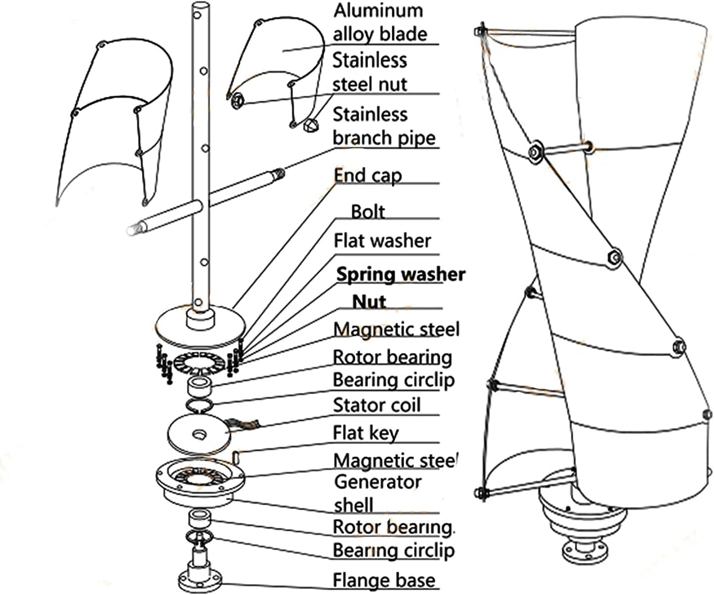 8000W Wind Turbine Generator Windmill Fit, Boat-Free Wind Turbine Generator Speed Windmill LED Display