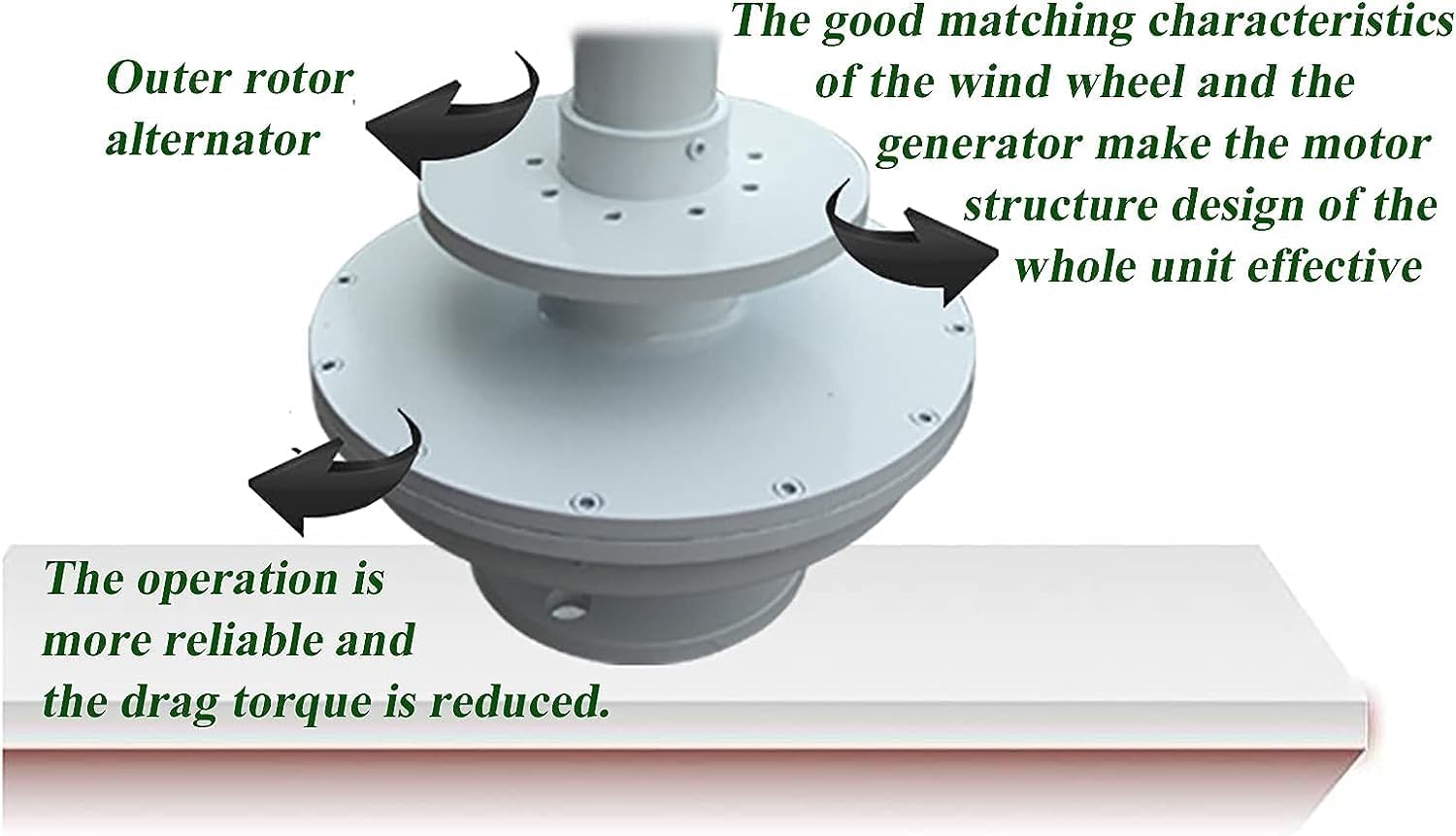 9000W Wind Turbines Generator Portable Vertical Wind Power Turbines Generator Kit with Charge Controller for Compatible with Attraction Schools Highway