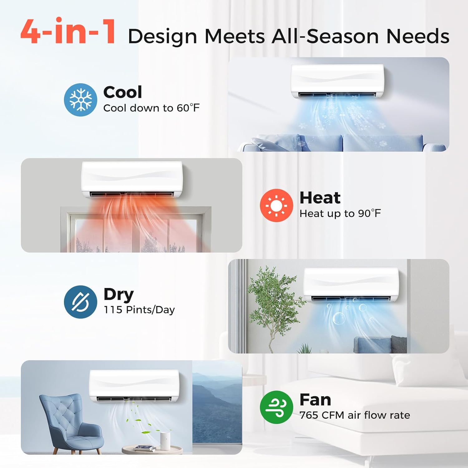 SIMOE 23000BTU MINI Split Air Conditioner and Heating System, Saving Energy Wall-mounted AC Unit with 2 Ton Heat Pump, 18.5 SEER2, Ductless Inverter & Installation Kit Rooms up to 1500 Sq.Ft, 208-230V