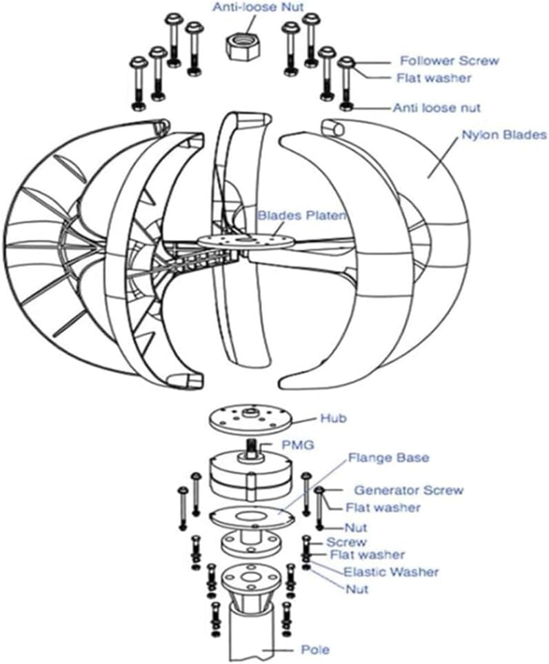 24V 5-Blade Vertical Axis Wind Turbine Generator 5000W, W/Controller, 3 Phase AC Permanent Magnet Generator Wind Turbine Kit 12V/24V/48V/220V