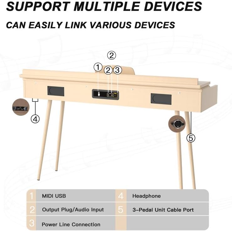 88 Key Full Size Hammer Weighted Digital Piano Keyboard, 88keys Hammer Weighted Electric Multi-Functional Keyboard piano with Stand, Pedal, Power Adapter for Beginner/Leanrner (Piano with Bench Set)