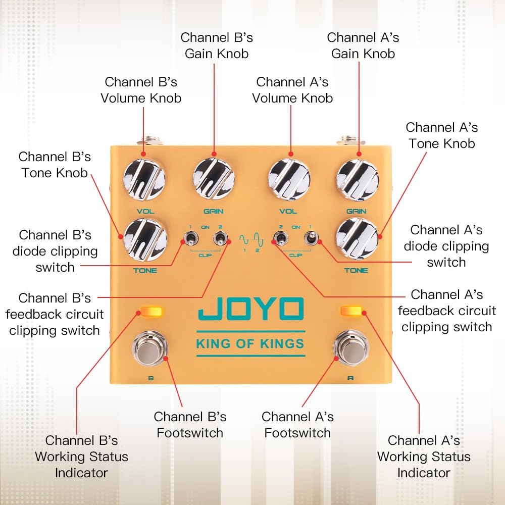 JOYO Dual Crunch Pure Analog Circuit Overdrive Effect Pedal with Independent Clipping for Electric Guitar - True Bypass (King of Kings R-20)