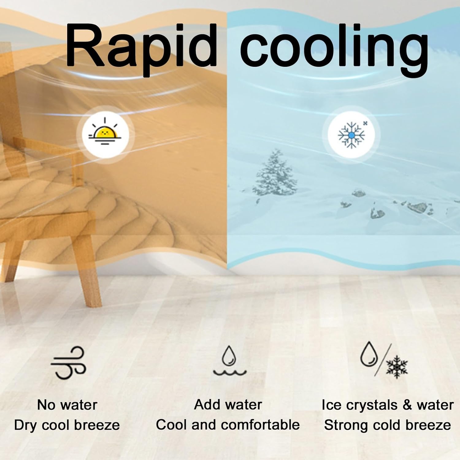 Portable Air Conditioners, Swamp Cooler with 6 L/1.59 Gal Water Tank, 7H Timer, Auto Oscillating, 2 Ice Packs, Portable Cooling Fan for Office Room Kitchen