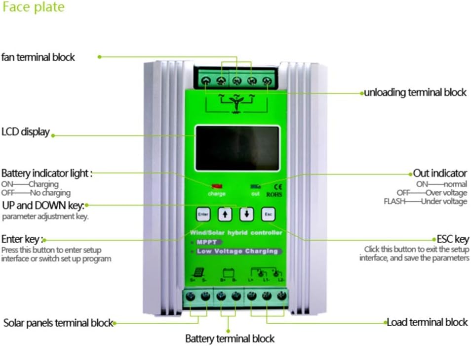1400W MPPT Wind Turbine Solar Charge Controller 800W Wind Turbine 600W Solar Charge Controller 12V/24V Auto Boost Hybrid Controller with Free Dump Load Solar Controller