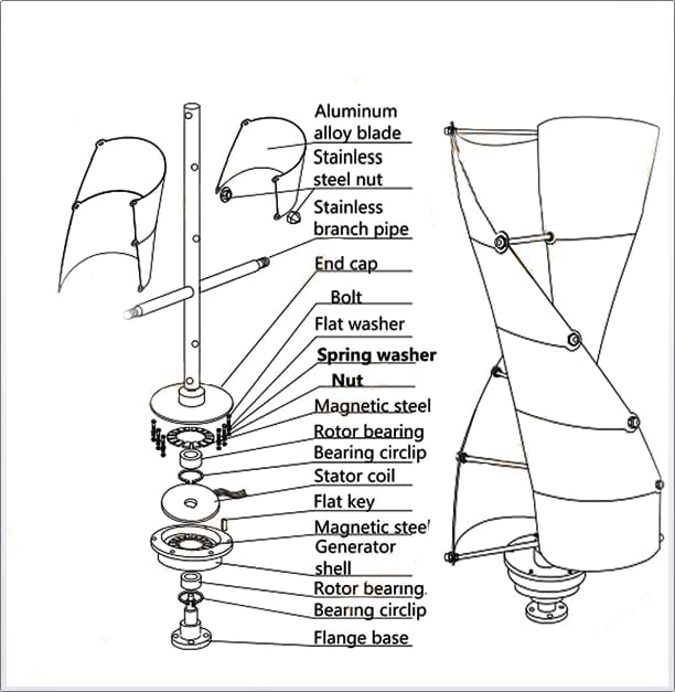 Wind Generator 10000W12v 24V 48V Vertical Axis Wind Turbine with Wind Solar Hybrid Controller for Home Use