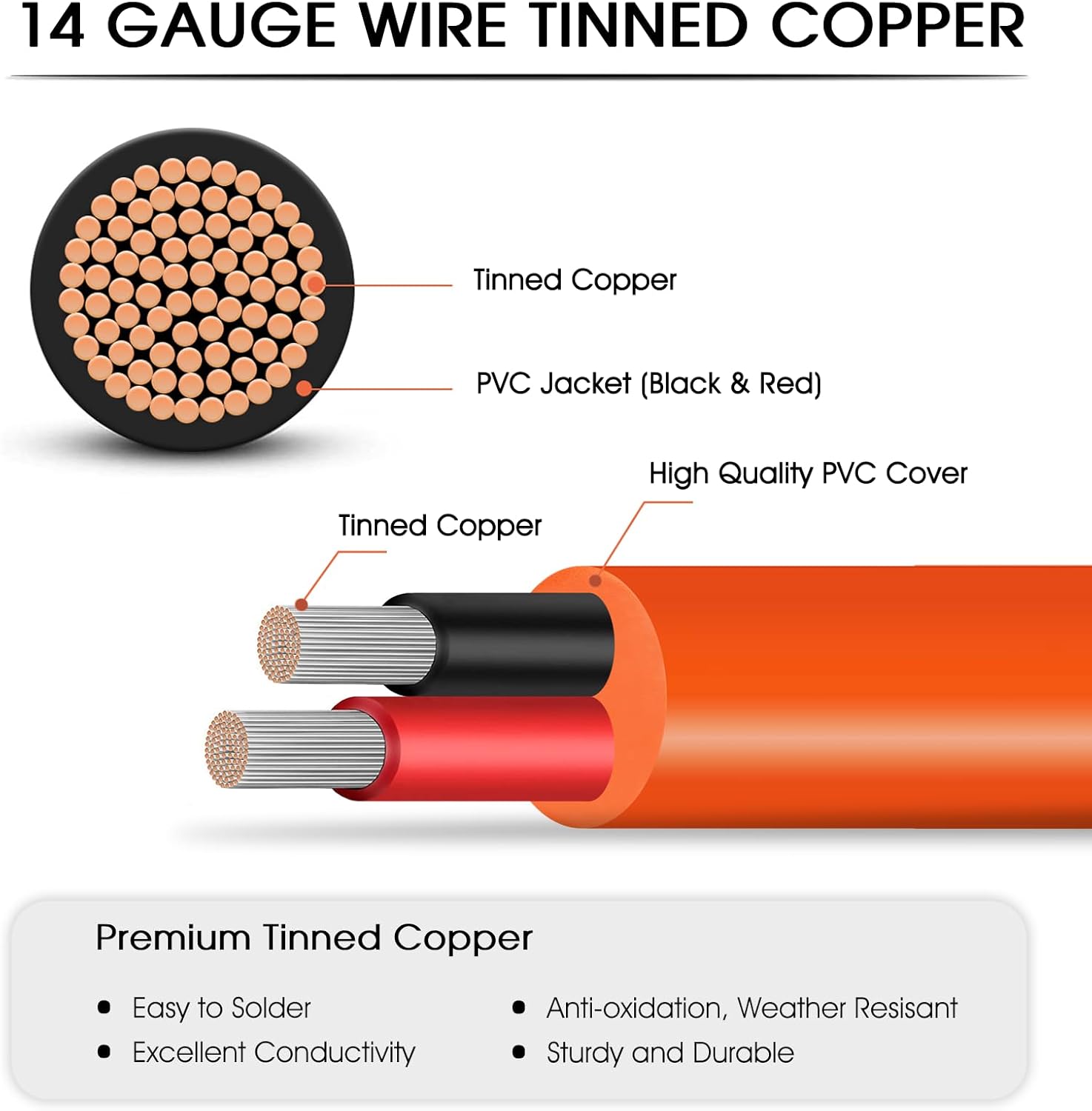 Solar Panel Extension Cable Compatible with Jackery Solar Panel Connector Perfectly for Gz Yeti, Anker, BLUETT, Jackery Portable Power Station (100 Feet)