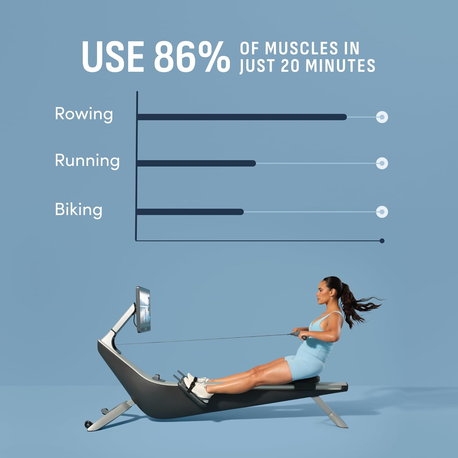 Hydrow Origin Rowing Machine with Immersive 22