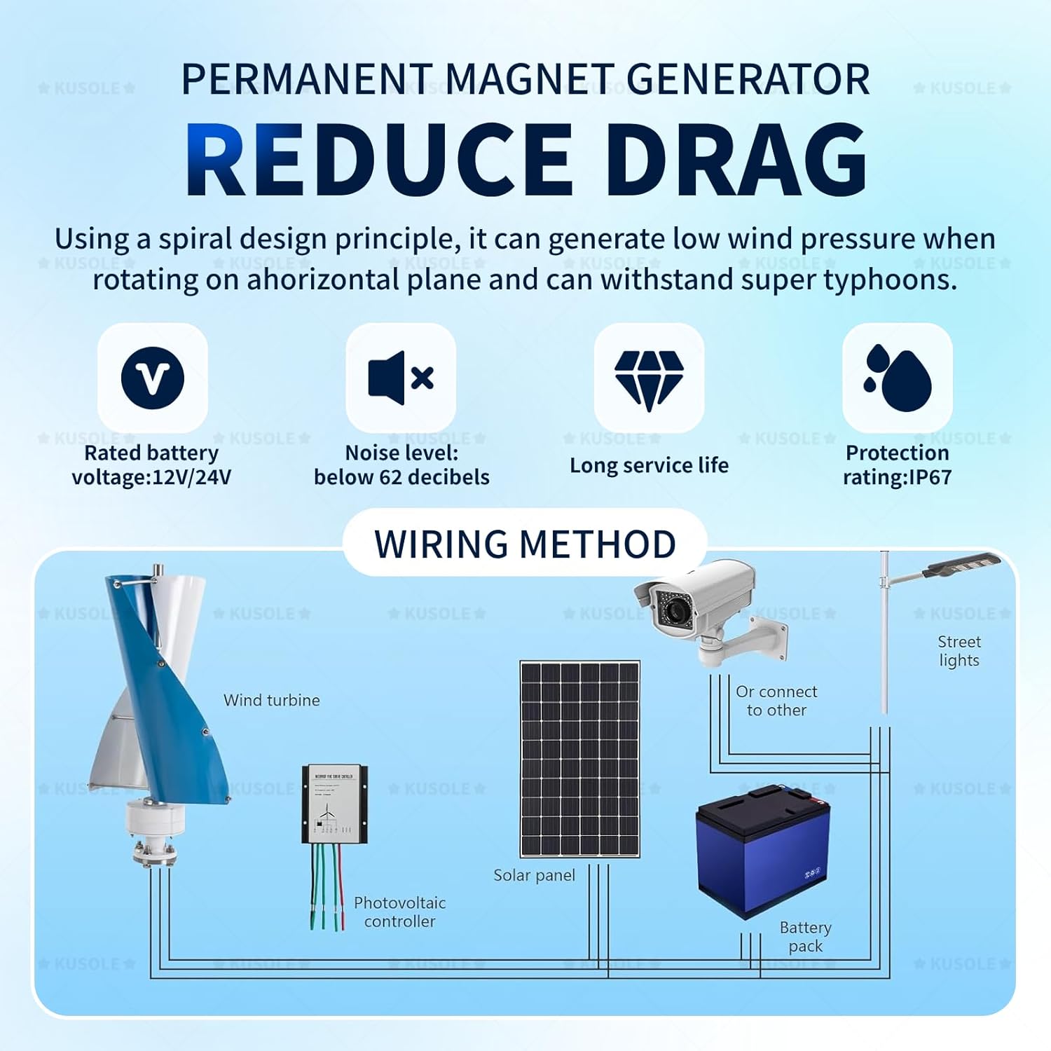 Vertical Wind Turbine, Small Magnetic levitation Windmill Generator, Wind Turbine and Pole with Controller, Used for Street Light Monitoring Power Supply Supplement blueandwhite-24V