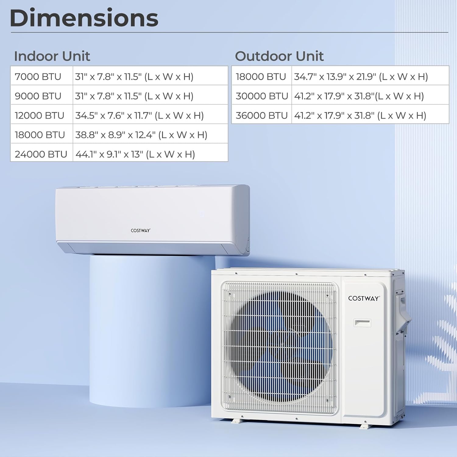 COSTWAY 30k Dual 2 Zone Mini Split Air Conditioner, 23 SEER2 7000 BTU+ 12000 BTU, 208-230V, Wifi Enabled Multi Zones Mini Split AC Heat Pump Full Set, Ductless Energy Star