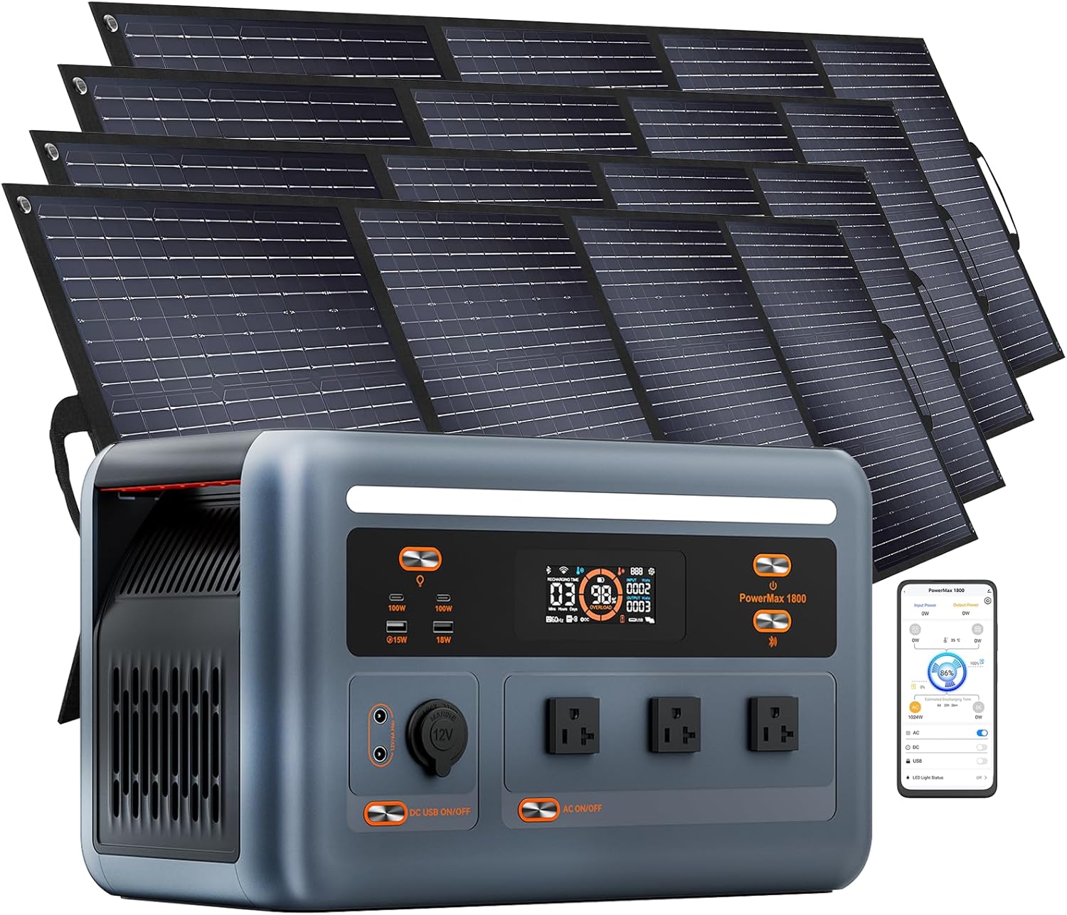 Powermax 1800SE Portable Solar Power Station with 4*200W Solar Panels Included, 1024Wh LFP Solar Generator, 1800W(Surge 3600W) Output, 800W AC Fast Charging/800W Solar, Emergency Backup for Home Use