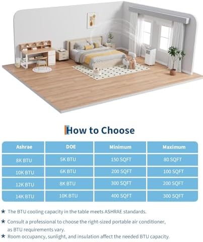 8000 BTU Portable Air Conditioner for Room up to 350 Sq.Ft, 3 in-1 Portable AC Unit with Dehumidifier & Fan for Large Room & Bedroom, Includes Window Vent Kit
