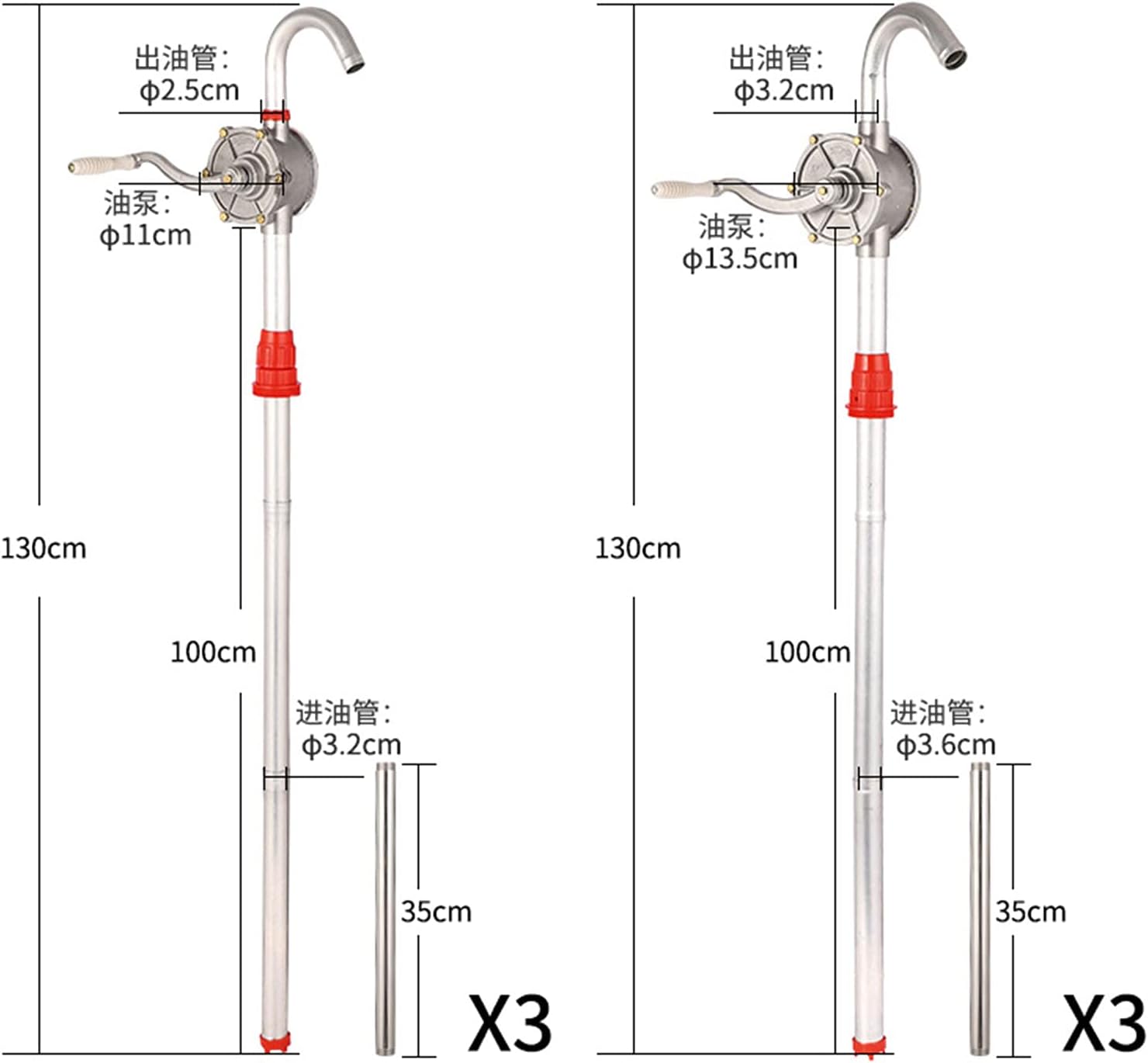 Hand Tool Rotary Barrel Pump,Drum Rotary Hand Pump New Oil Fuel Barrel Heavy Duty，Transfers Antifreeze, Gas, Kerosene, Hydraulic Fluid, Oils and More for Use On 15 to 55 Gallon Drums