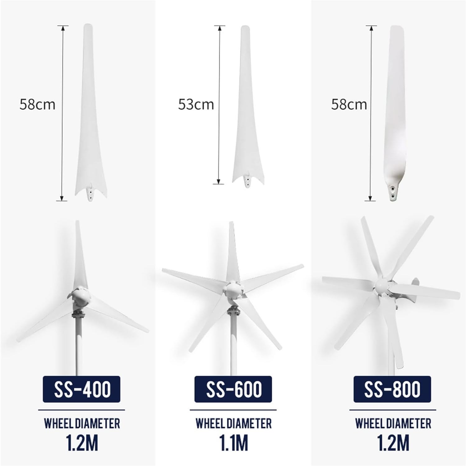 Industrial Wind Turbine Generator 1000W 24V Wind Turbine Generator With MPPT Controller Wind Turbine Generator With 8 Blades Small Wind Turbine For Home Use Low Noise High Efficiency Solar And Wind Po