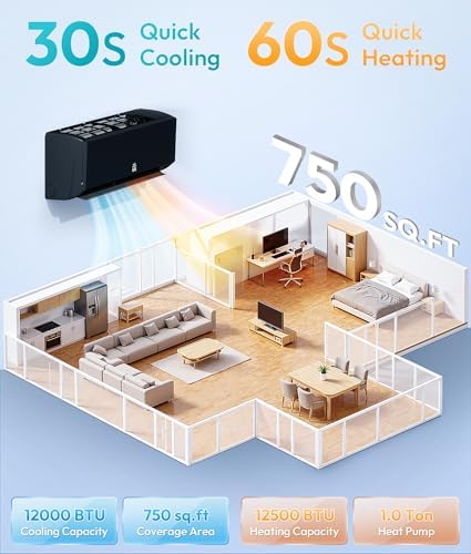 18000 BTU Mini Split Ac/Heating System, 20 SEER2 230V Air Conditioner Inverter Heating and Cooling, Ac Split Units Cools Up to 1250sq.ft, 24H Timer, Black