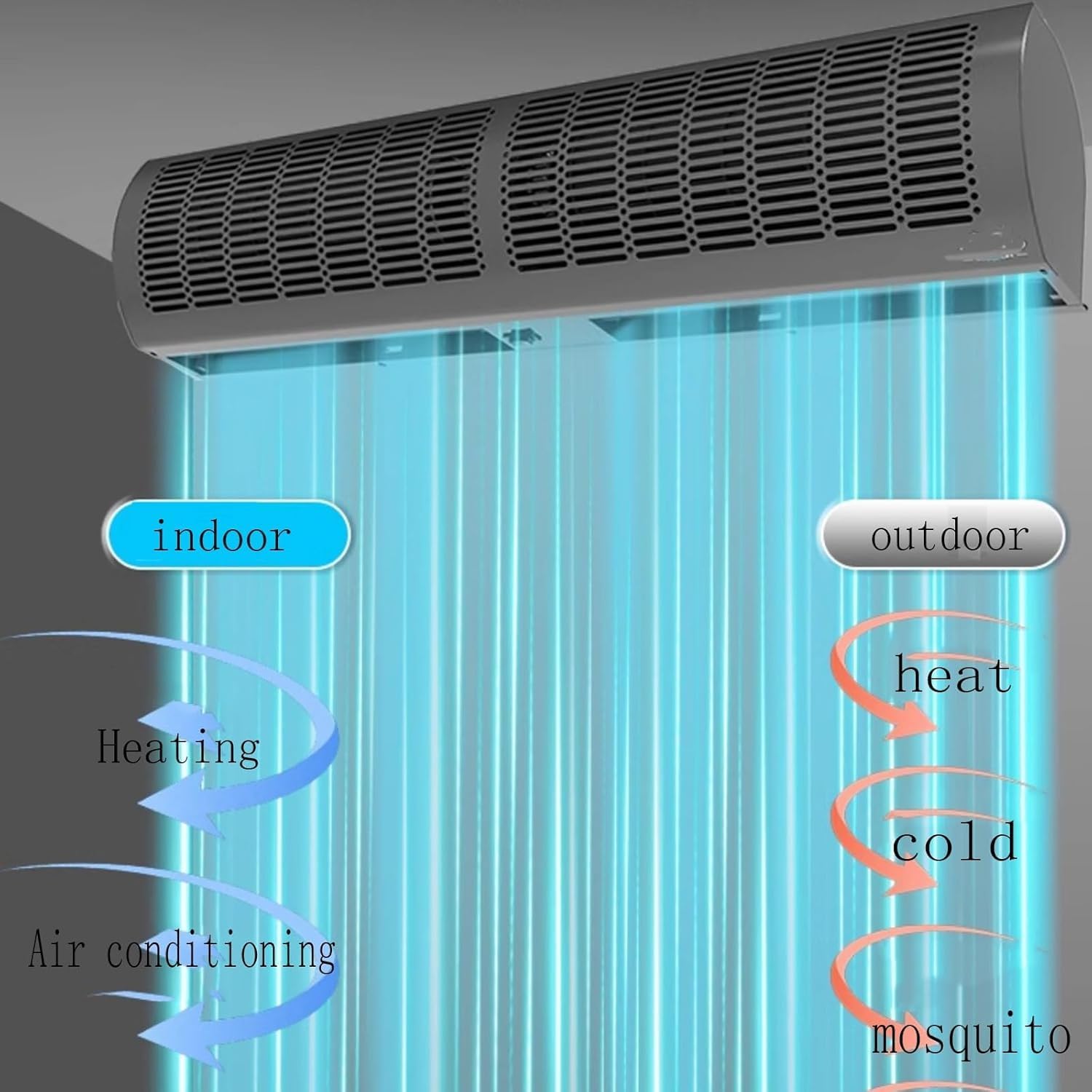 TIST Commercial Air Curtains Wall-mounted Air Curtain Fan - Commercial Super High Power Indoor Door Fan Ceiling Air Curtains Coolers(Keypad,36in)
