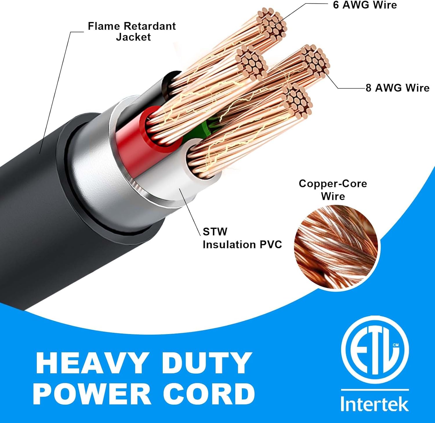 50 Amp Generator Cord, 25FT RV Extension Cord with Twist Lock, 4 Prong NEMA 14-50P to SS2-50R, Heavy Duty 6/3+8/1 Gauge STW Wire Cable for Camper & House, ETL Listed (25FT)